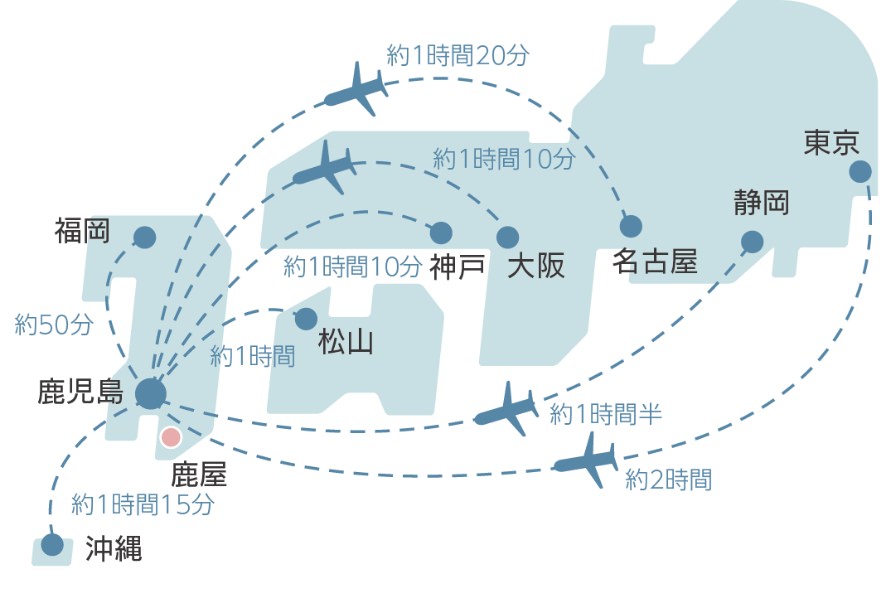 キャプションの説明